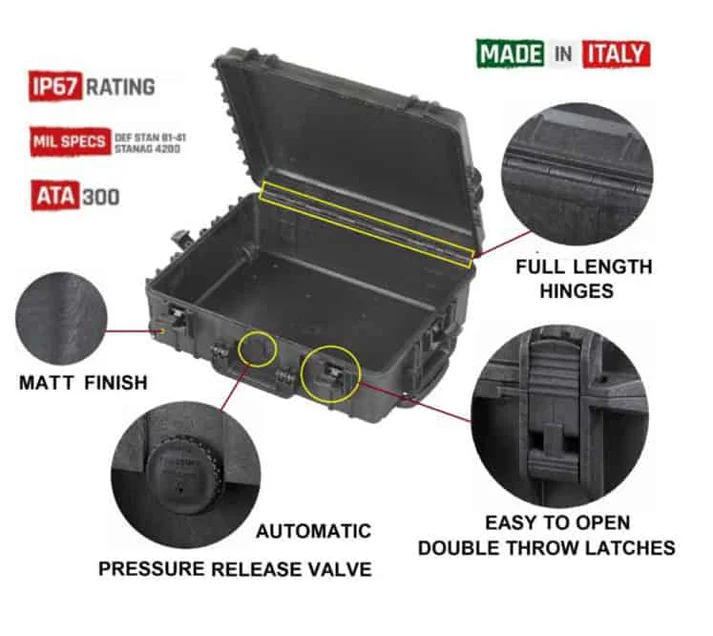 IP-67-Waterproof Carry Cases